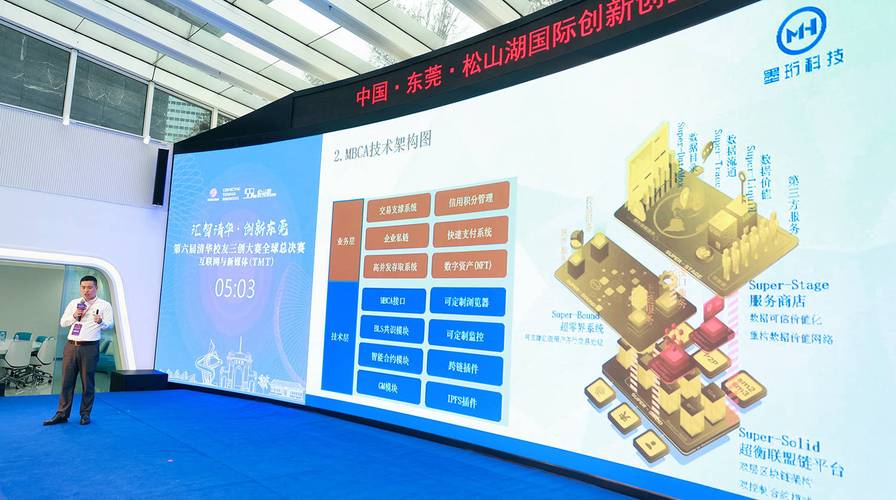 墨珩制造业联盟链荣获清华校友三创大赛互联网与新媒体全球总决赛种子